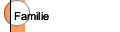 Familie